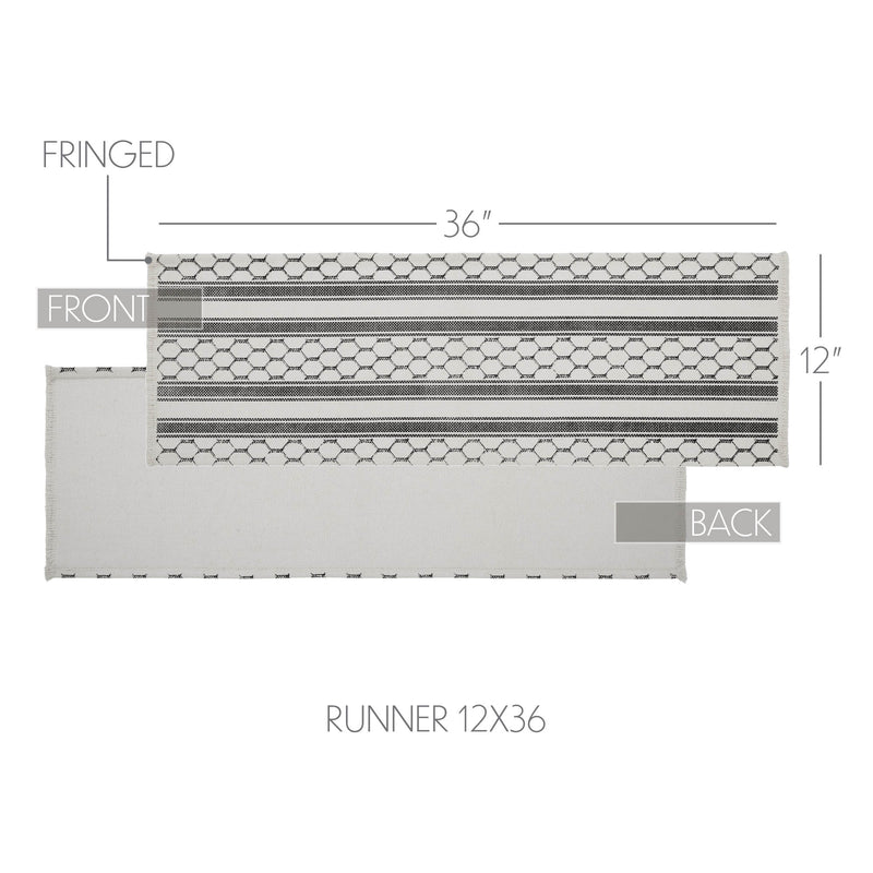 Down Home Runner 12x36