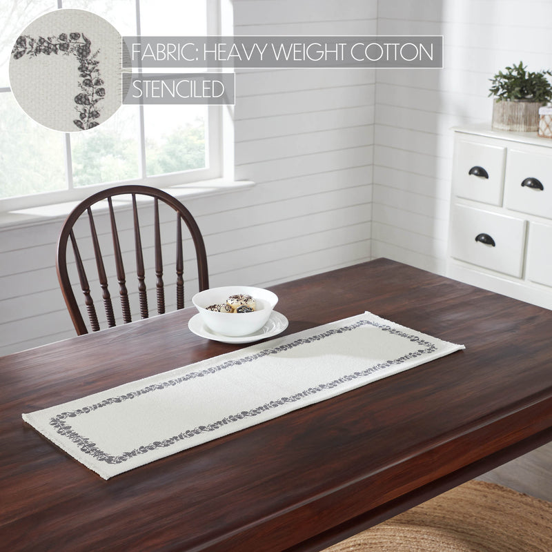 Finders Keepers Eucalyptus Runner 12x36