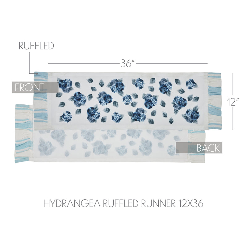 Finders Keepers Hydrangea Ruffled Runner 12x36