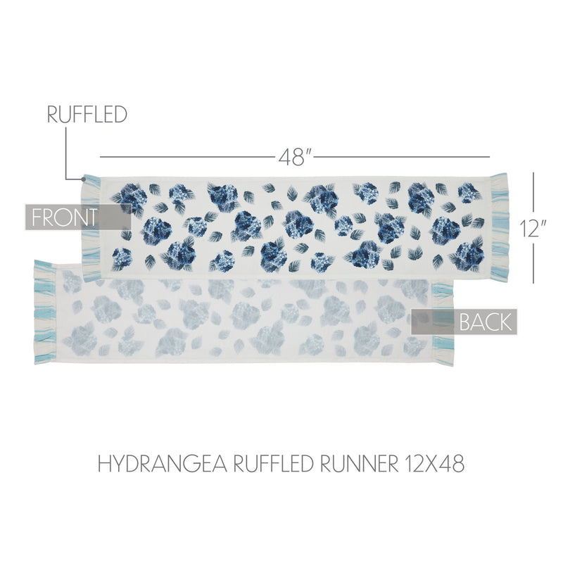 Finders Keepers Hydrangea Ruffled Runner 12x48