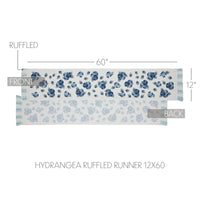 Finders Keepers Hydrangea Ruffled Runner 12x60