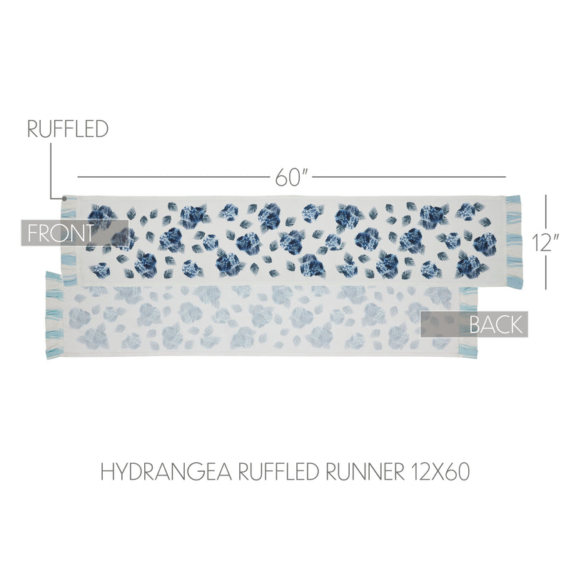 Finders Keepers Hydrangea Ruffled Runner 12x60