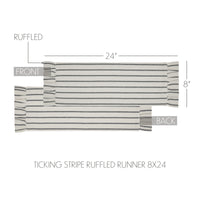 Kaila Ticking Stripe Ruffled Runner 8x24