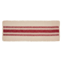 Yuletide Burlap Red Stripe Runner 12x36