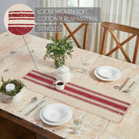 Yuletide Burlap Red Stripe Runner 12x36