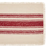 Yuletide Burlap Red Stripe Runner 12x36