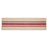 Yuletide Burlap Red Stripe Runner 12x48