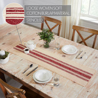 Yuletide Burlap Red Stripe Runner 12x48