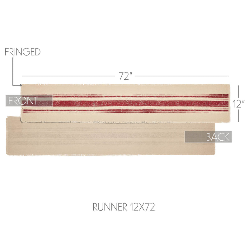 Yuletide Burlap Red Stripe Runner 12x72