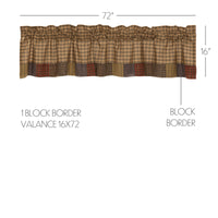 Cedar Ridge Valance Block Border 16x72