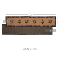 Patriotic Patch Runner 13x72