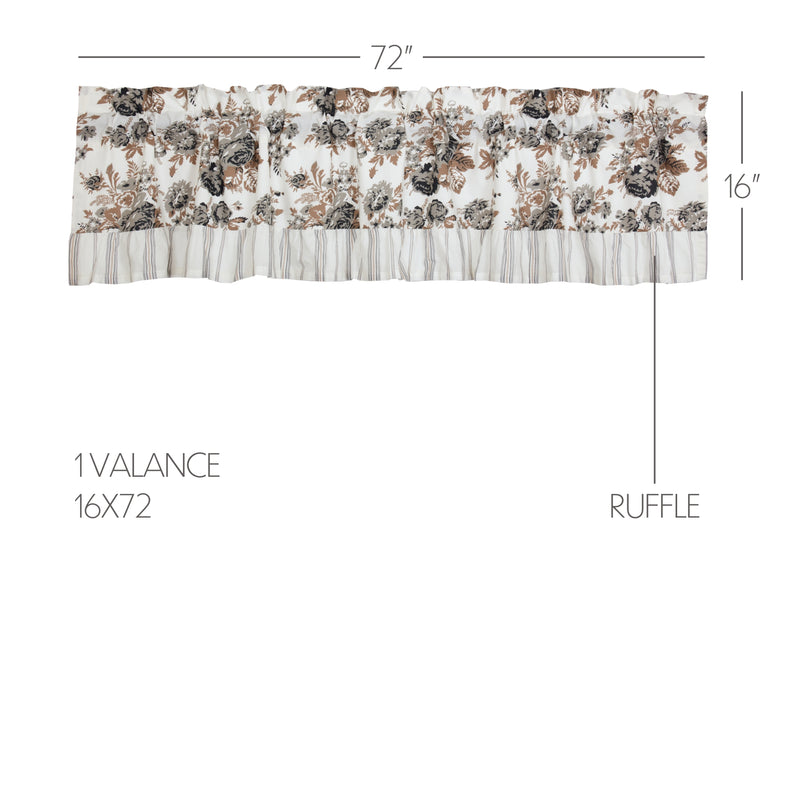 Annie Portabella Floral Ruffled Valance 16x72 **BACKORDERED UNTIL FEBRUARY 2025**