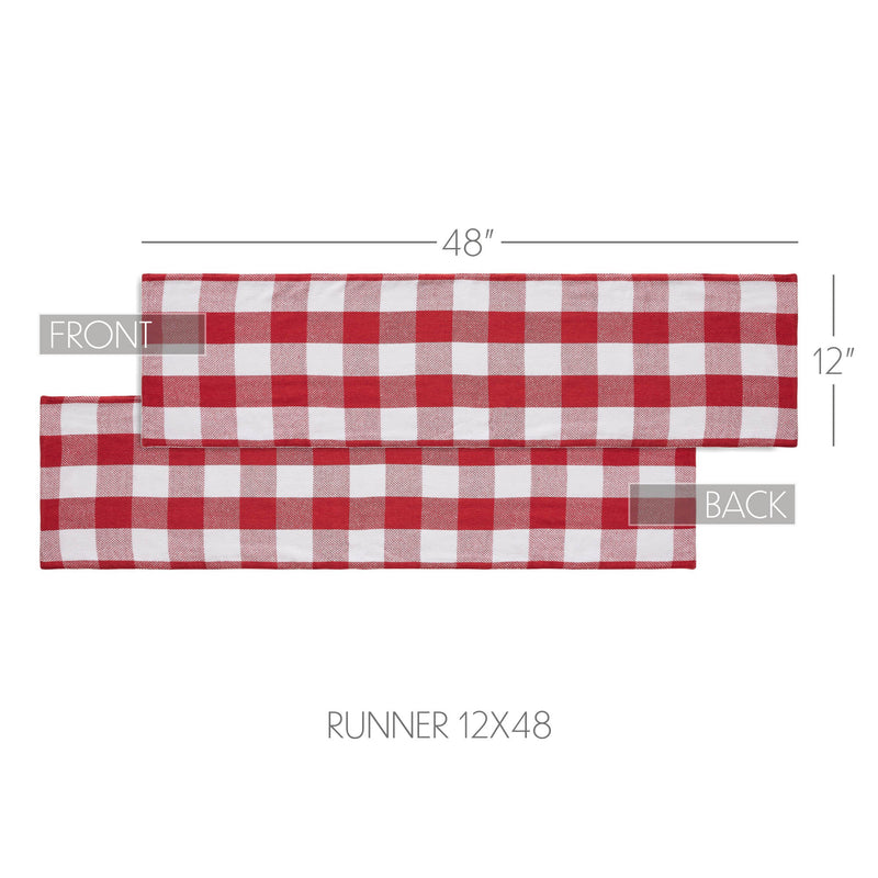 Annie Red Check Runner 12x48