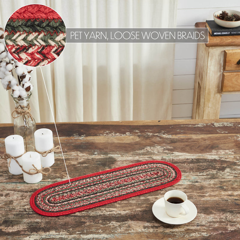 Forrester Indoor/Outdoor Oval Runner 8x24
