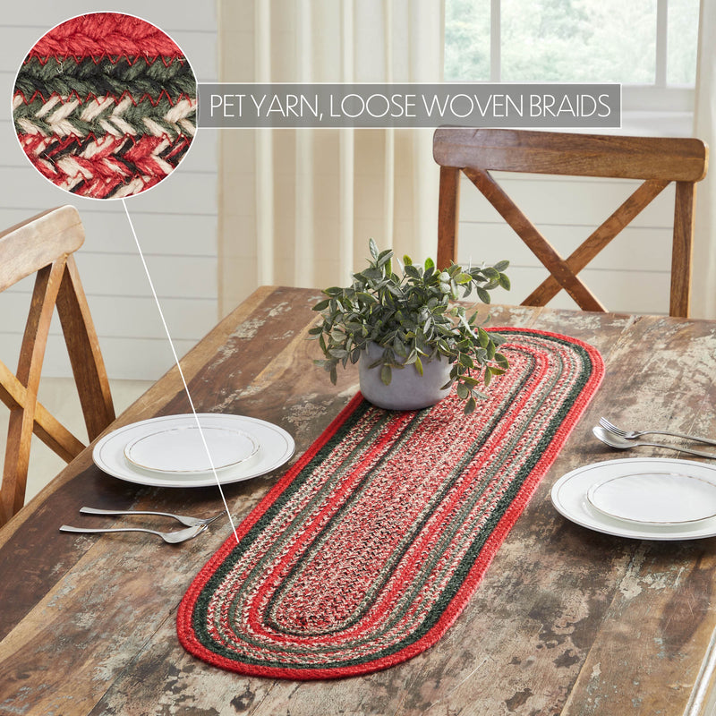 Forrester Indoor/Outdoor Oval Runner 12x48