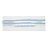 Antique White Stripe Blue Indoor/Outdoor Runner 12x36